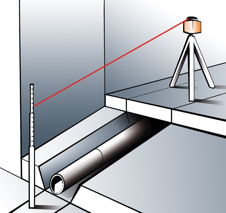 FLG 265 HV Geo-Fennel